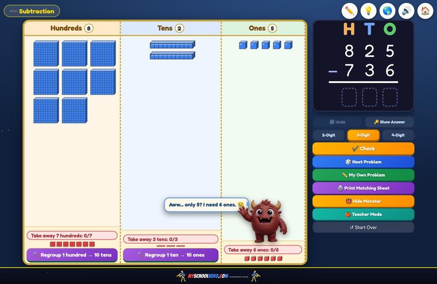 Regrouping Lab subtraction: 825 − 736 with the Hungry Monster saying Aww, only 5? I need 6 ones